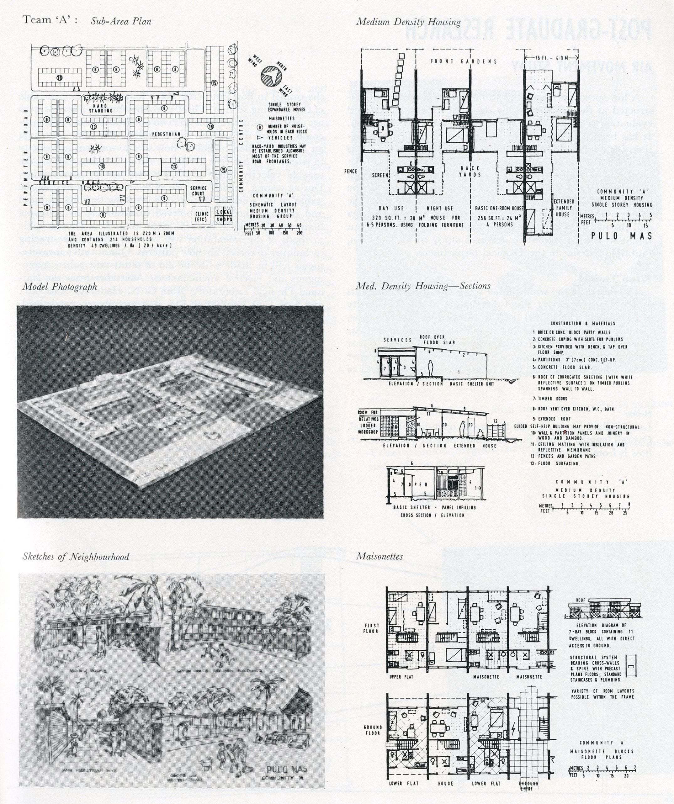 A document page displays six architectural drawings, floor plans, and conceptual sketches with annotations.